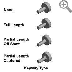 Drive Shaft Length